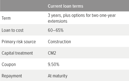 Exhibit 3. Construction loans at a glance