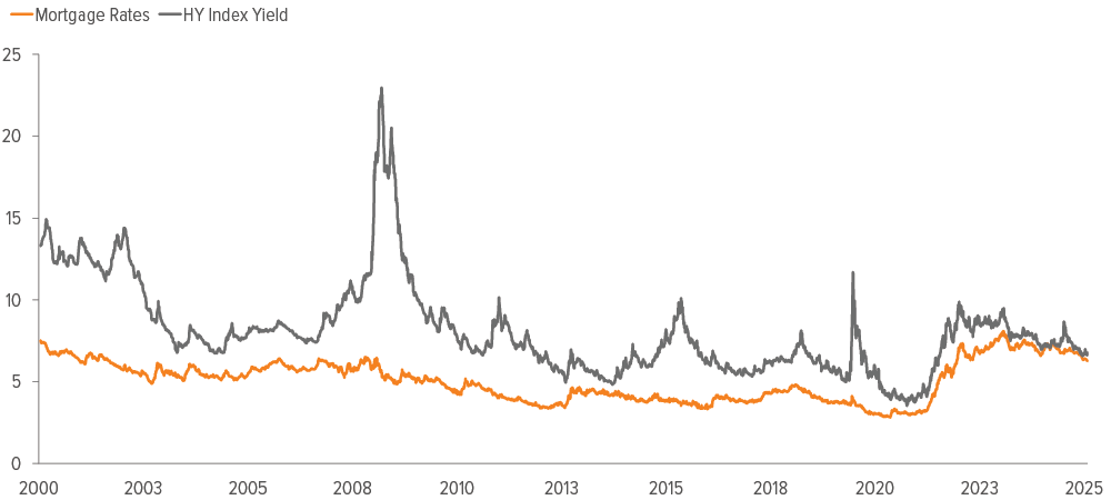 Exhibit 5: Which type of risk do you prefer?