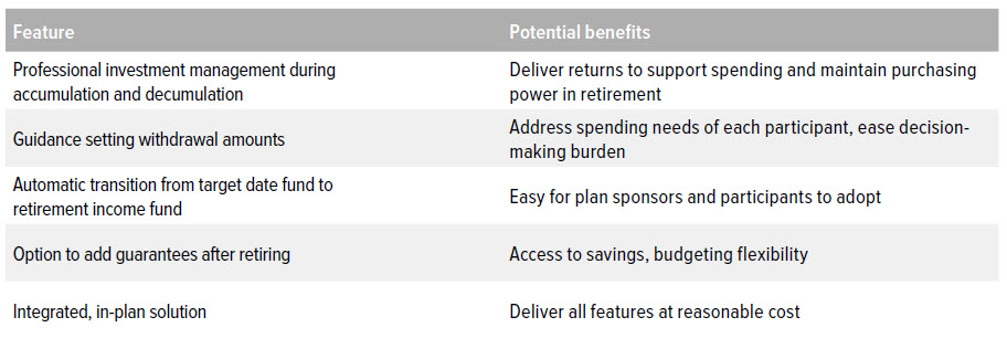 To guide sponsors and consultants, the table below summarizes the key features and potential benefits we consider necessary for an effective retirement income program: